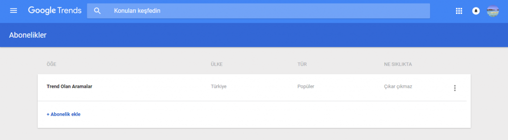 Google Trends Google Trends Anlık Aranan Kelimeler